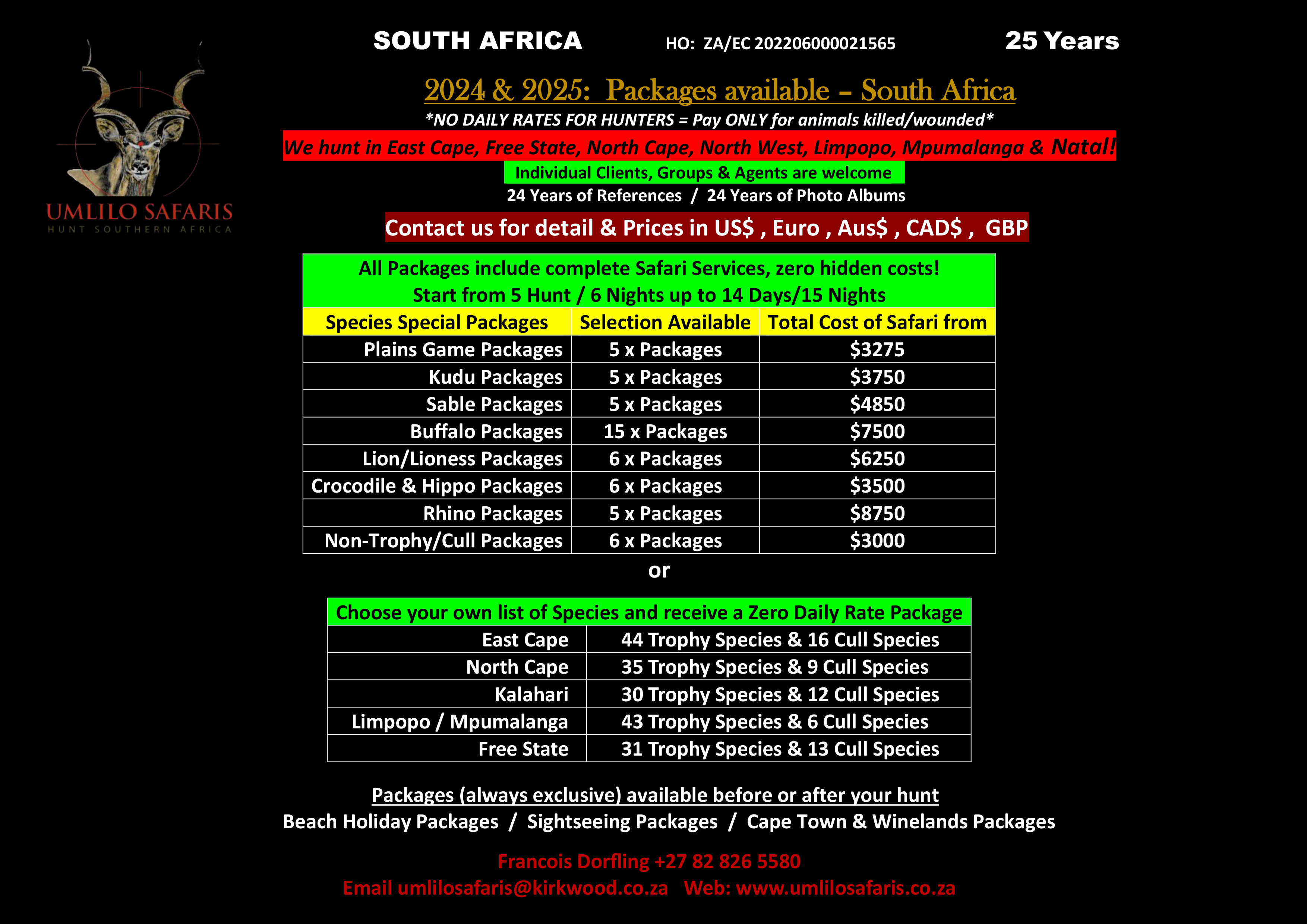 2024 & 2025 Summary of Listed Packages - updated May 2024.jpg