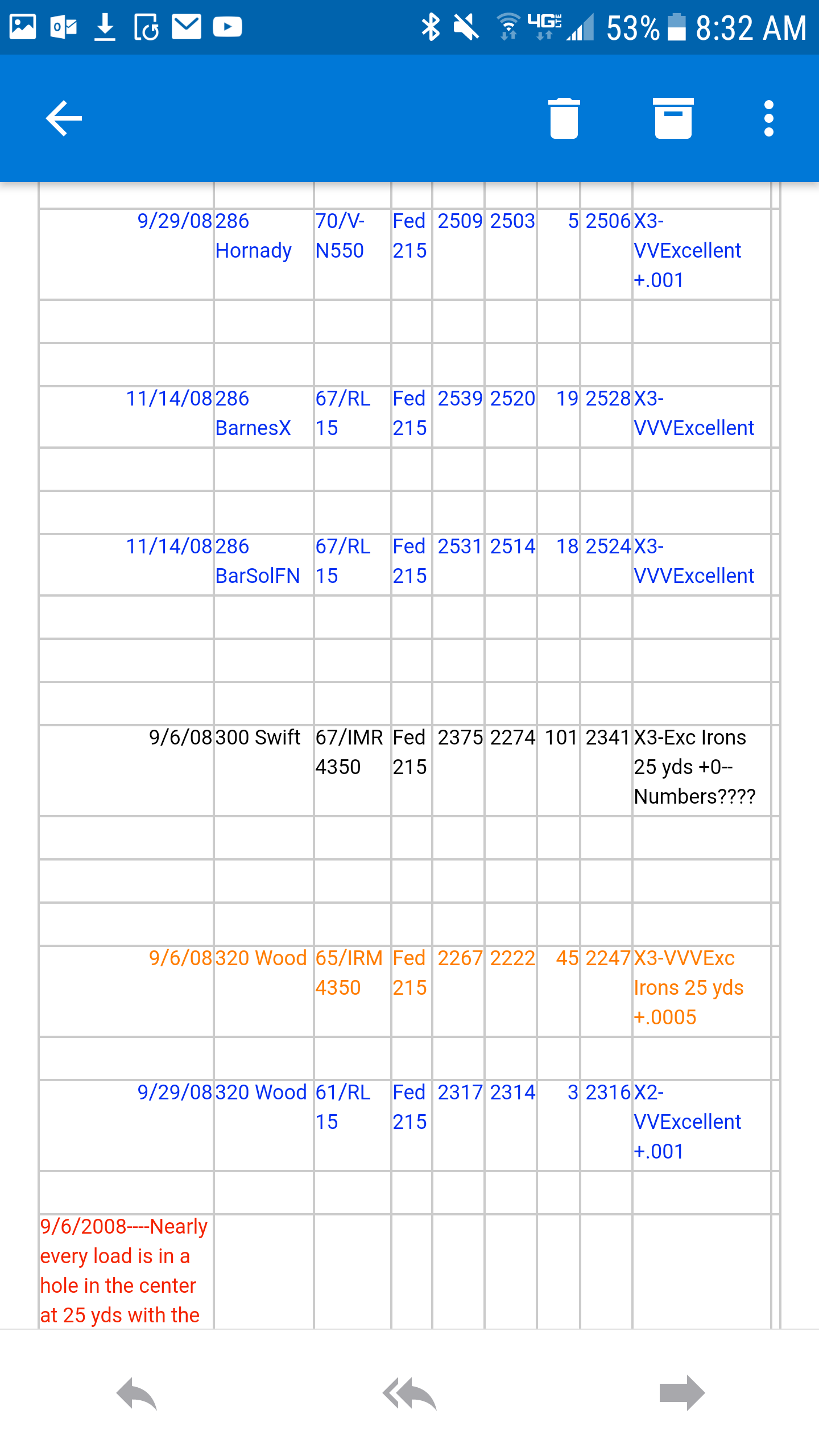 9.3 x 338 Win Mag Load Data #1.png