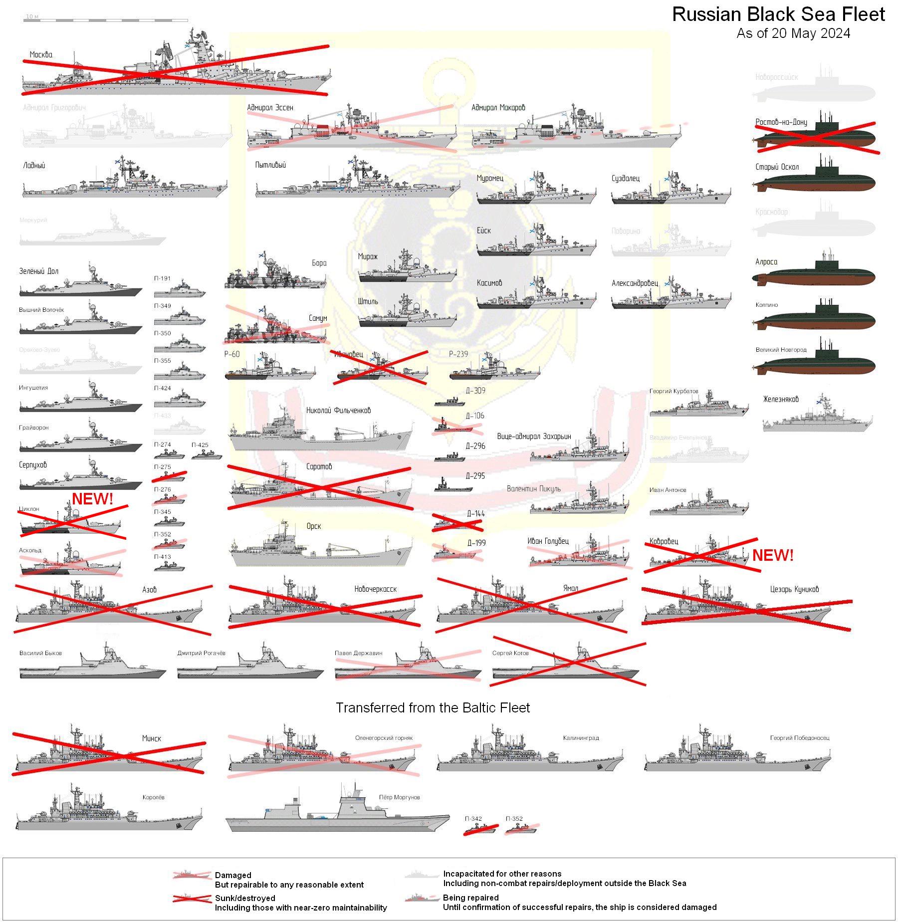 black sea fleet.jpeg