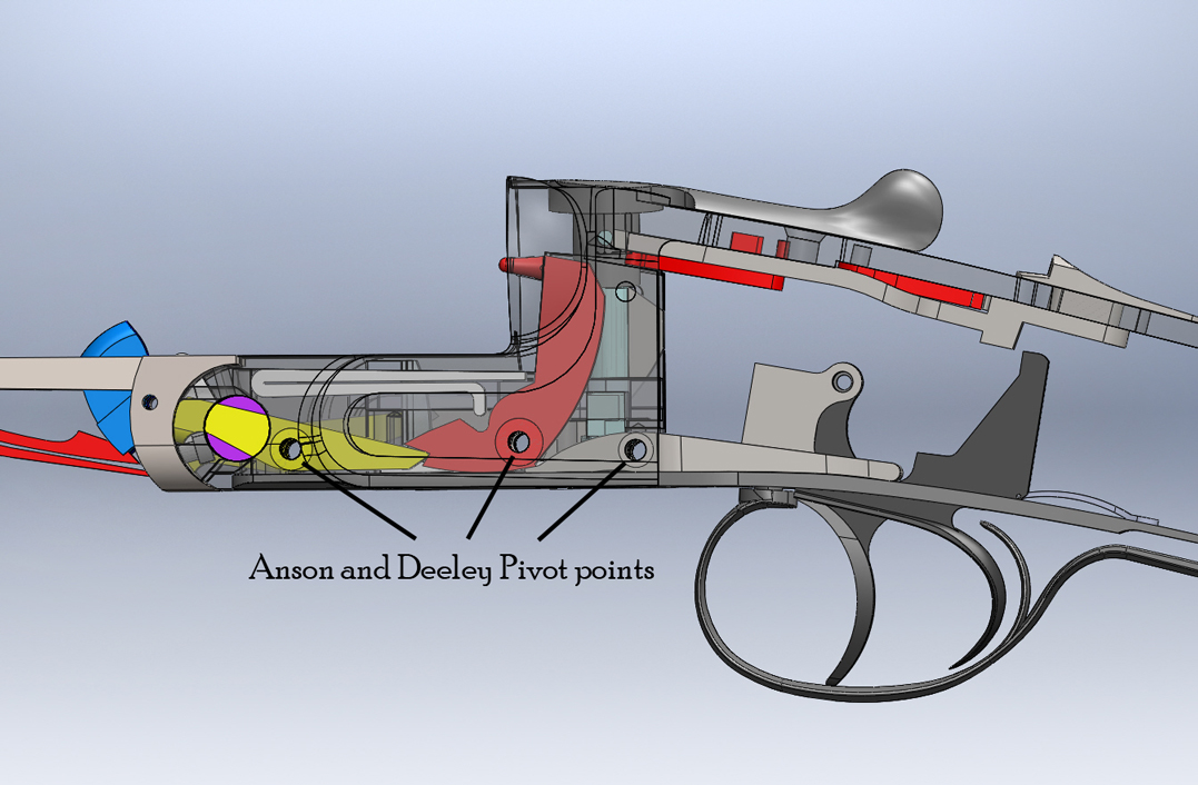 boxlock-lockwork-within-the-box-pivot-points.jpg