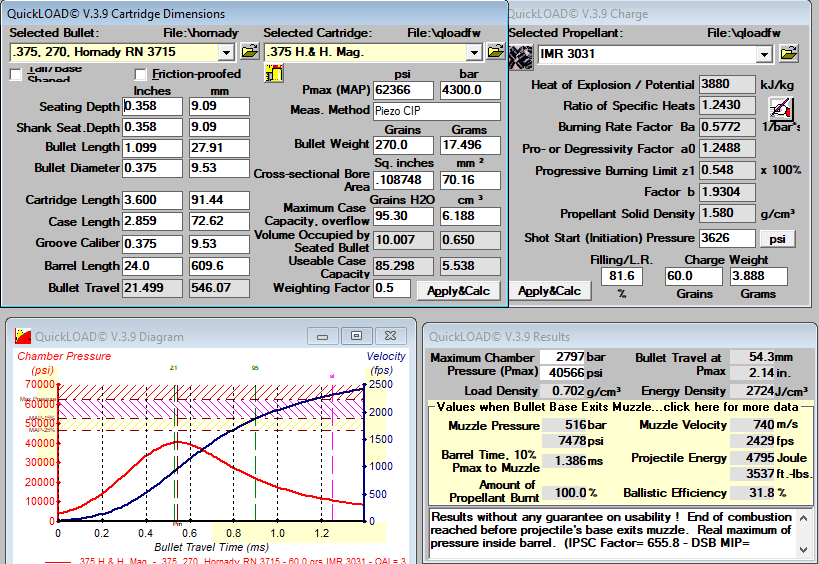 IMR3031 load data for 375H&H? | AfricaHunting.com