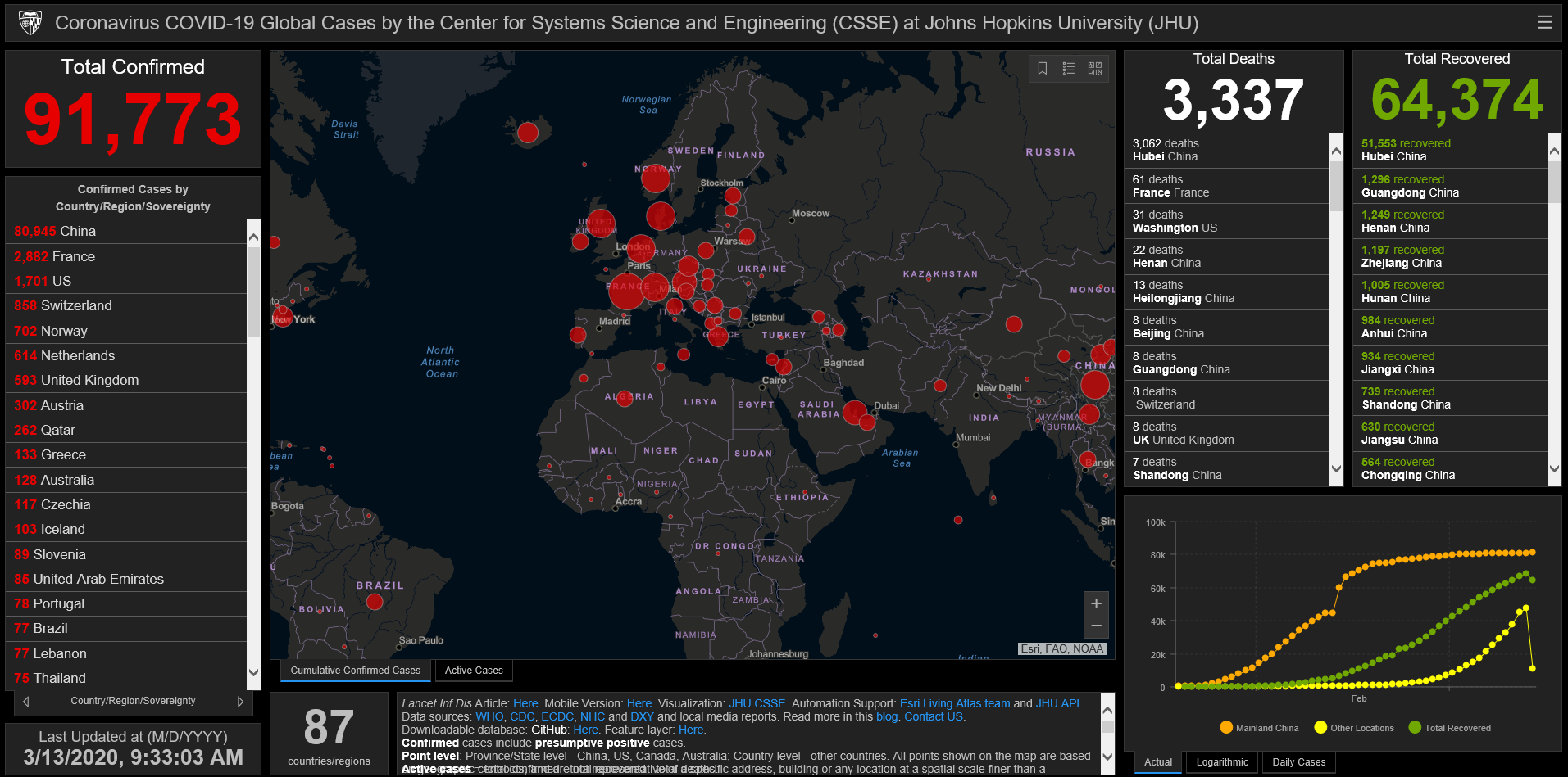 COVID Tracker.PNG