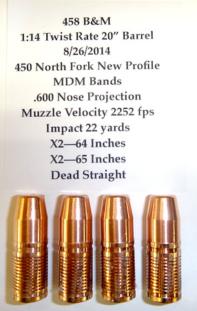 North Fork Bullets