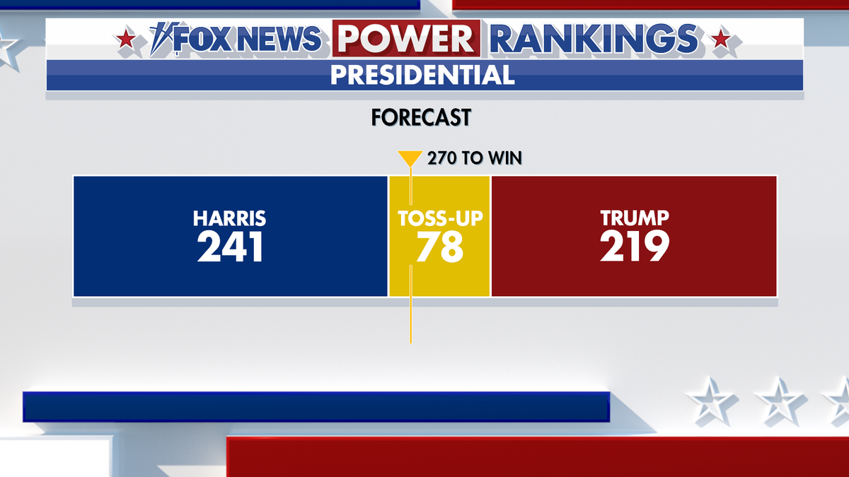 ELEC24_FS_POWER_RANKINGS_Forecast_Harris_Lead_V2.png