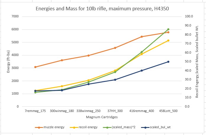 energy vs recoil.jpg