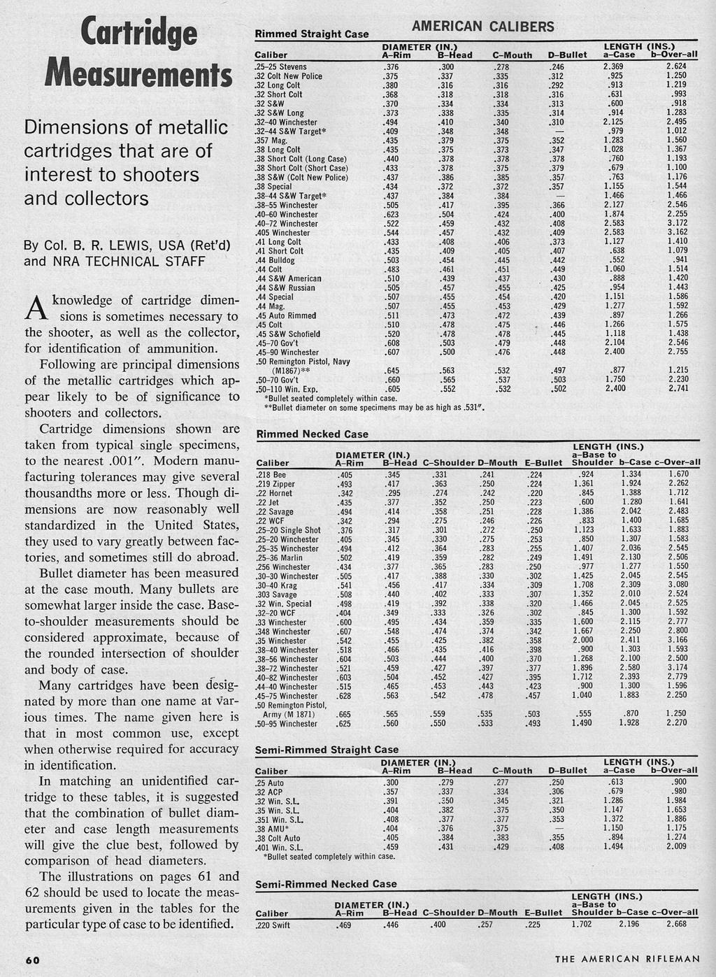 MS Cartridge Measurements American Rifleman Sept 1963 01.jpg