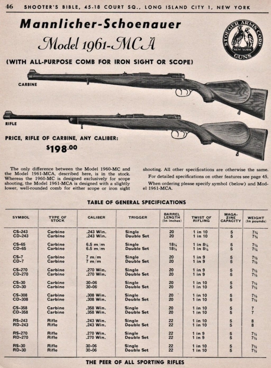 MS Model MCA 1962 Stoeger.jpg