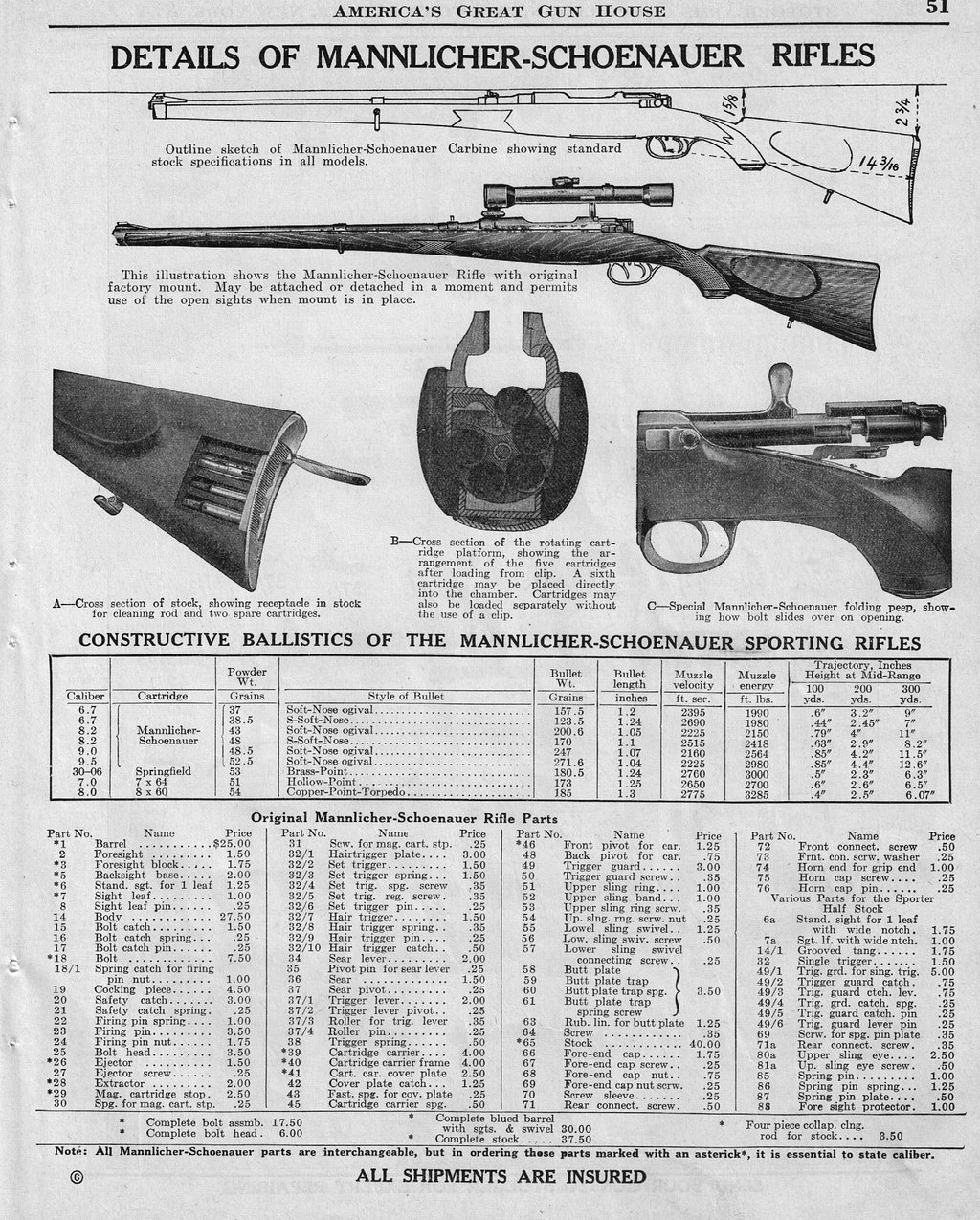 MS ST39 51 Mannlicher Schoenauer details.jpg