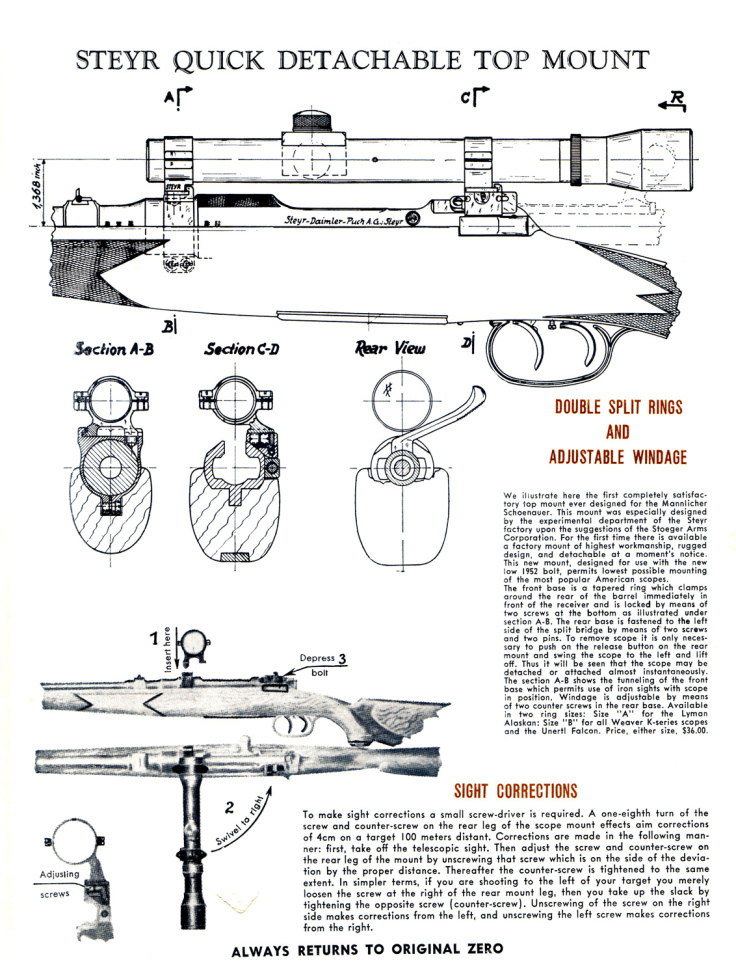 MS Steyr Mount.jpg