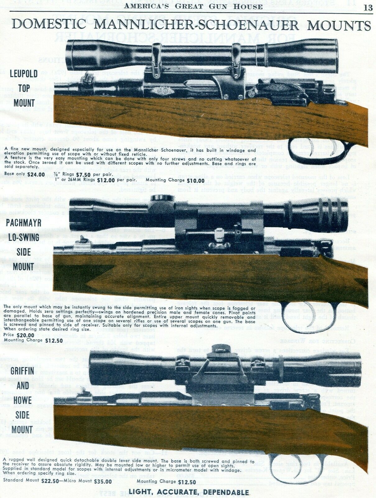 MS Stoeger 1954 Scope Side Mounts 01.jpg