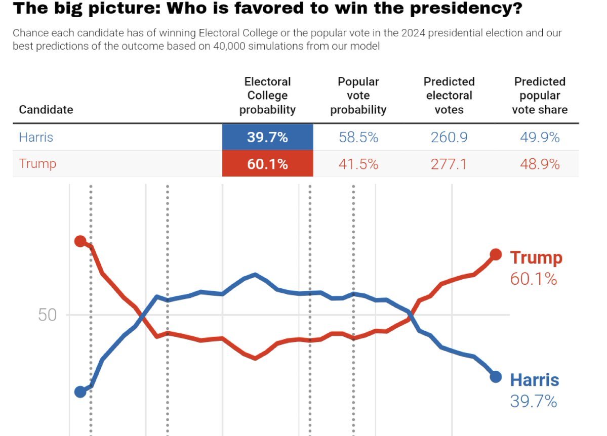 nate silver.jpeg