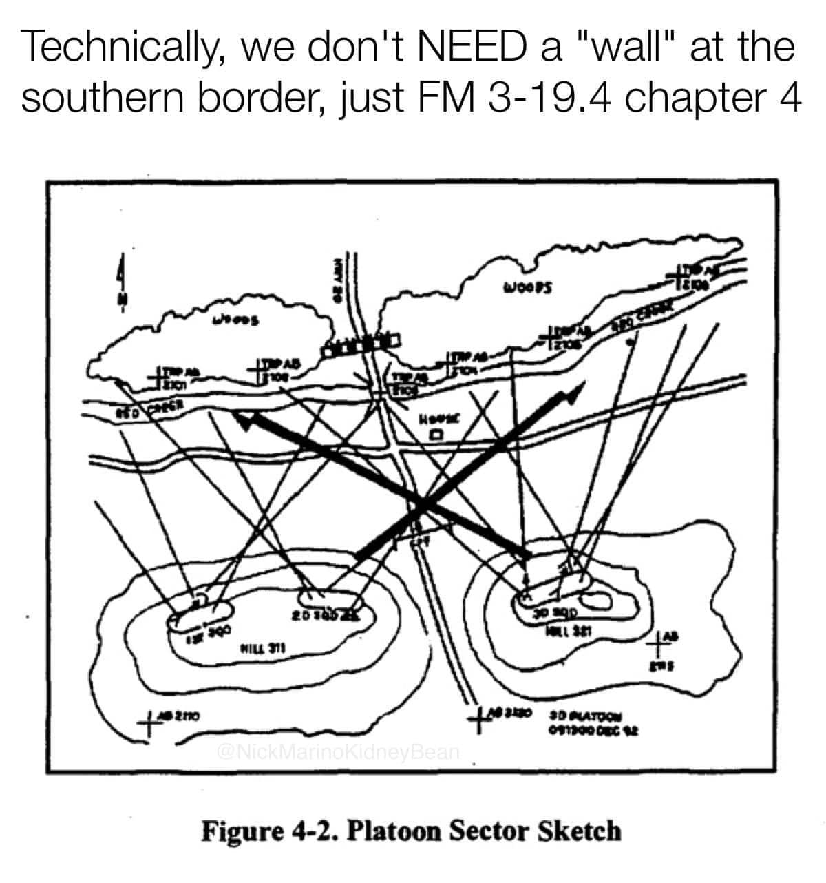 PlatoonSectorSketch.jpeg