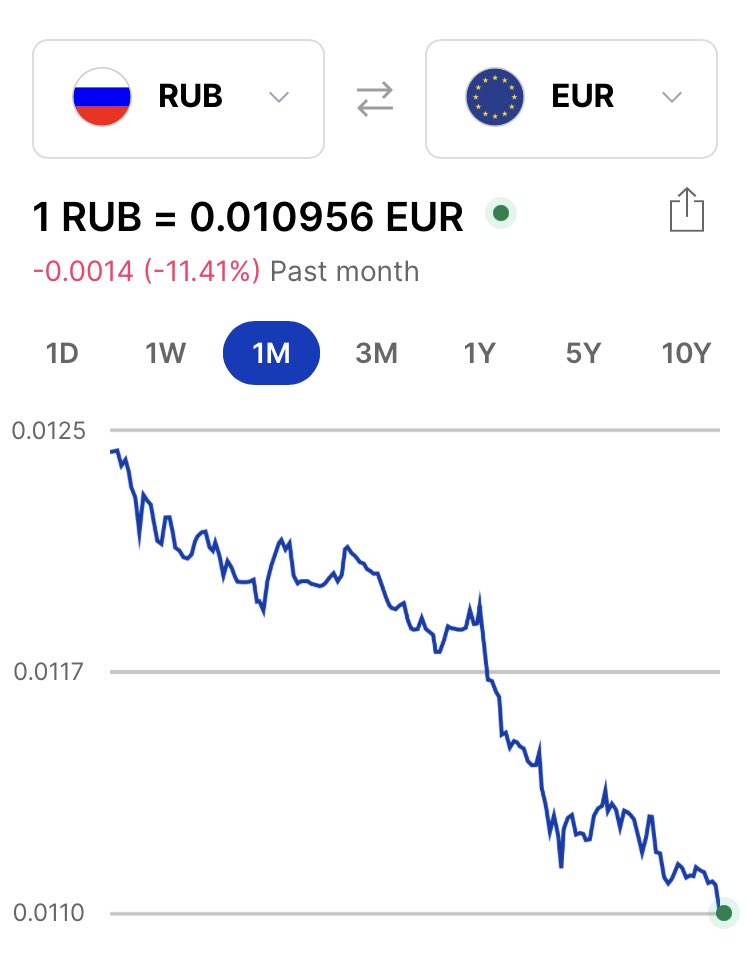 ruble3.jpg