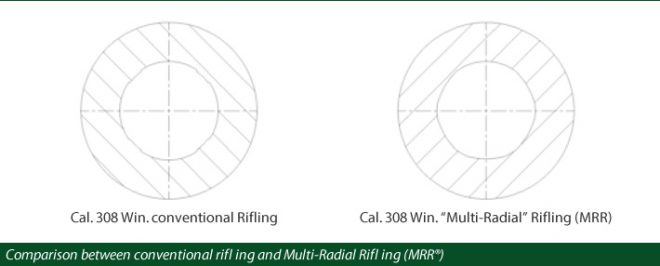 Sabatti-MRR-23-660x266.jpg