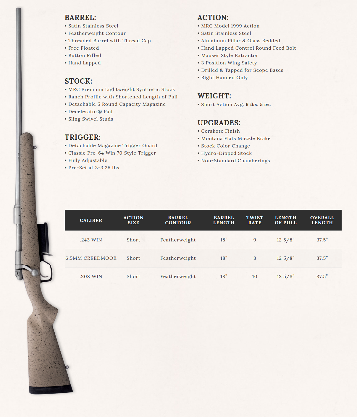 Screenshot_2019-03-26 XRR Montana Rifle Company.png
