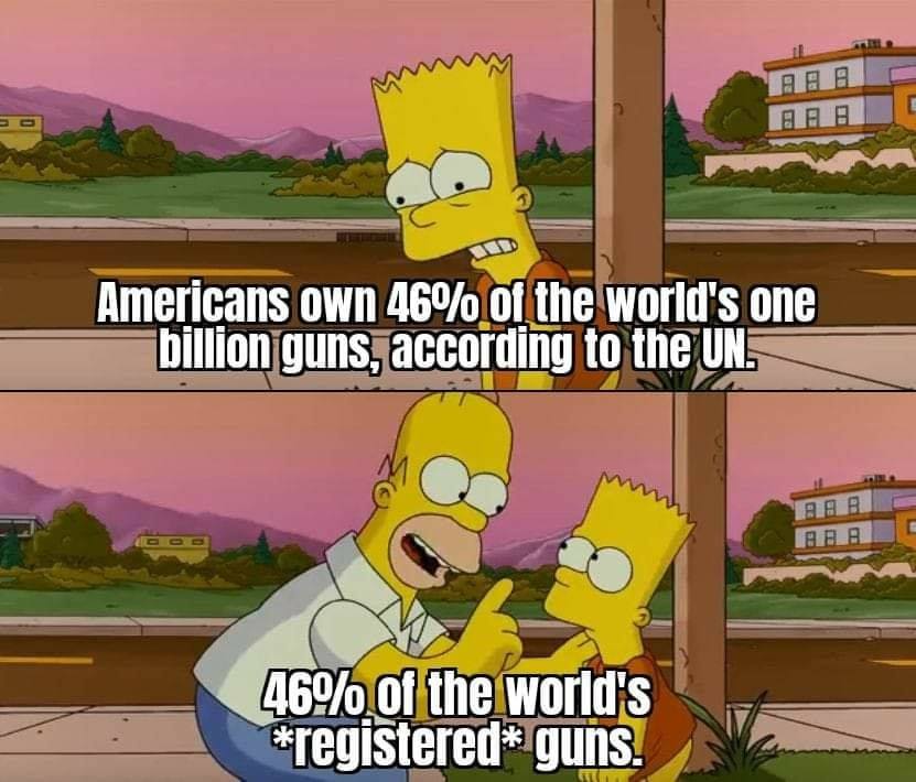 Simpson guns.jpg