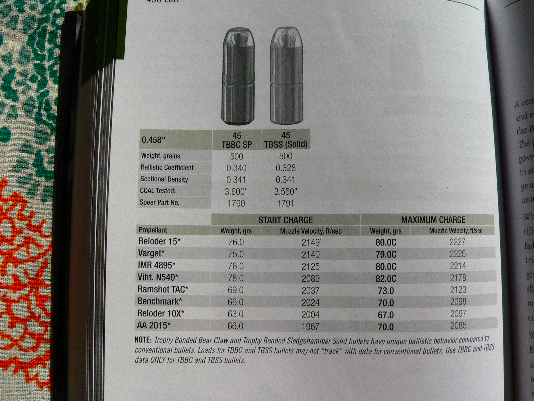 Speer 458 Lott data.JPG