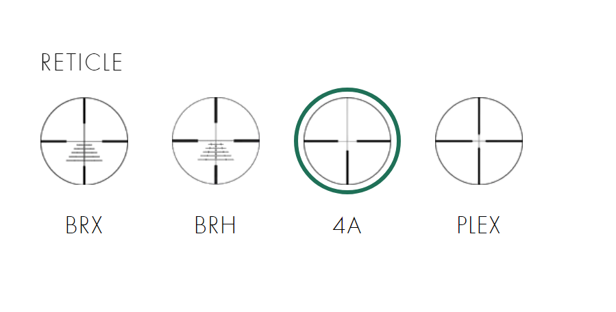 Z3 Reticles.png