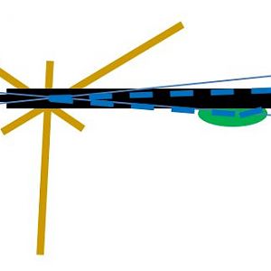 Rifle position on shooting sticks