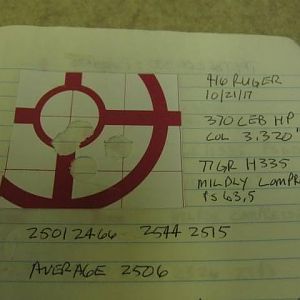416 Ruger Guide Gun load data