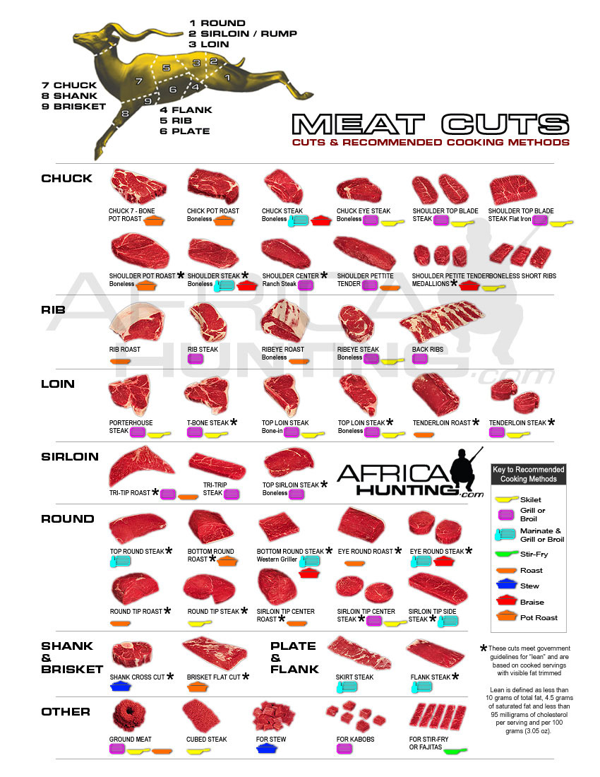 meat-cuts.jpg