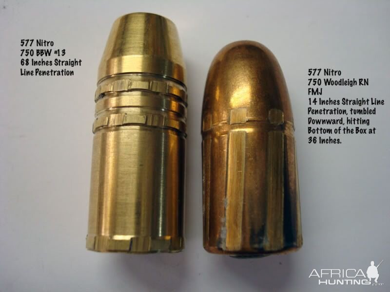 Bullet Comparison