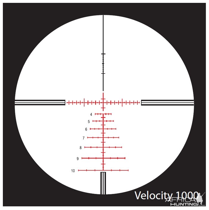 Nightforce NXS 3.5-15x50 F1 Riflescope