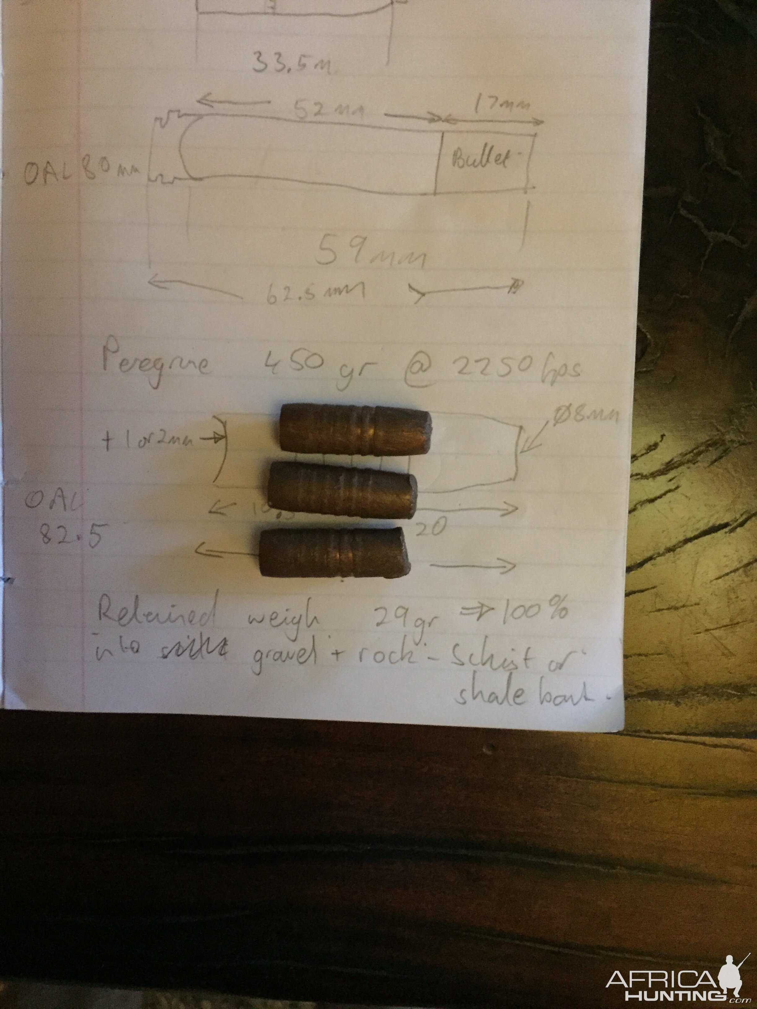 Peregrine 450 gr Bullet Performance